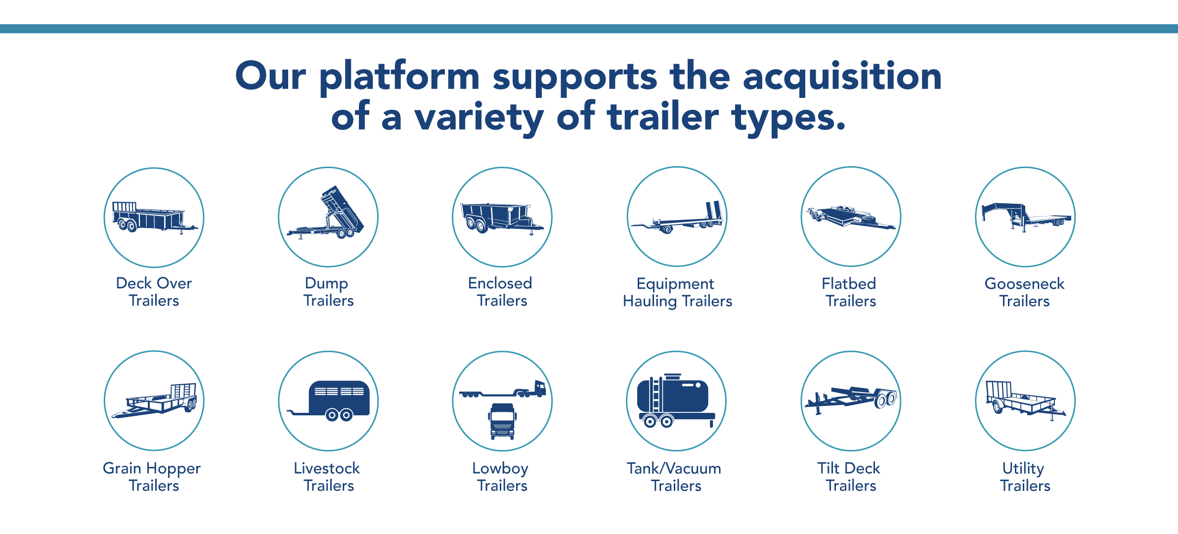 Categories_Trailers